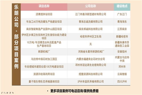 輝縣市專業旅游開發項目可研報告與策劃咨詢公司指南